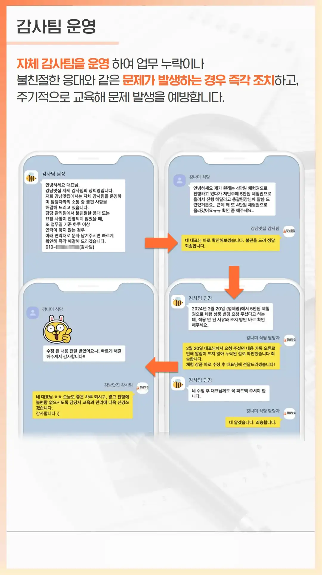 법동 마케팅 회사