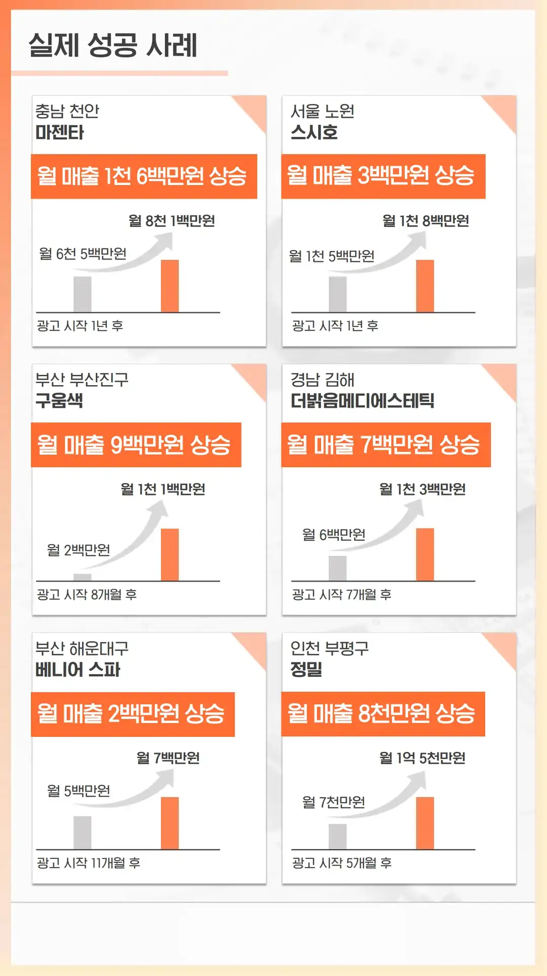 법동 마케팅 회사