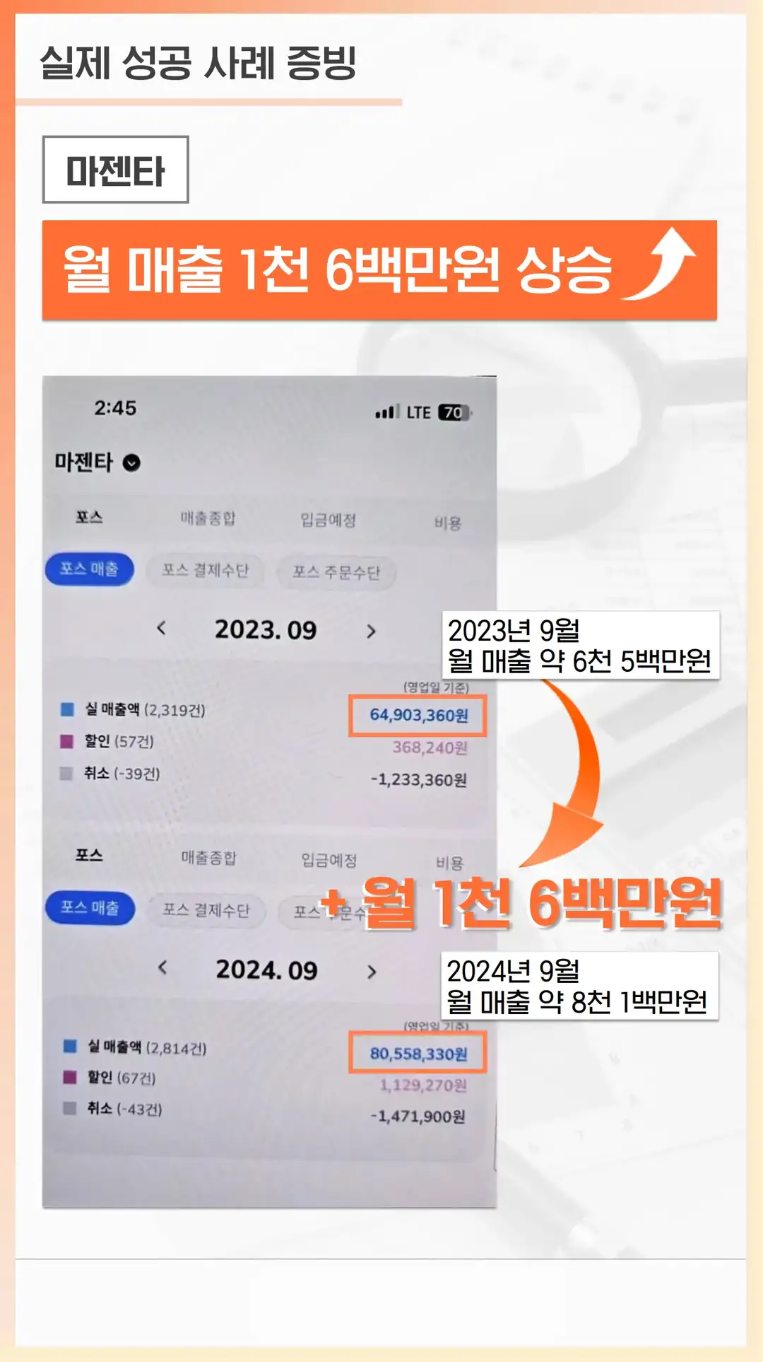 법동 마케팅 회사