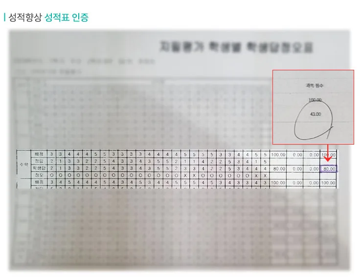 비산 중학수학학원 성적향상 사례3